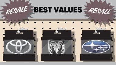 12 Car Brands With Best Resale Value