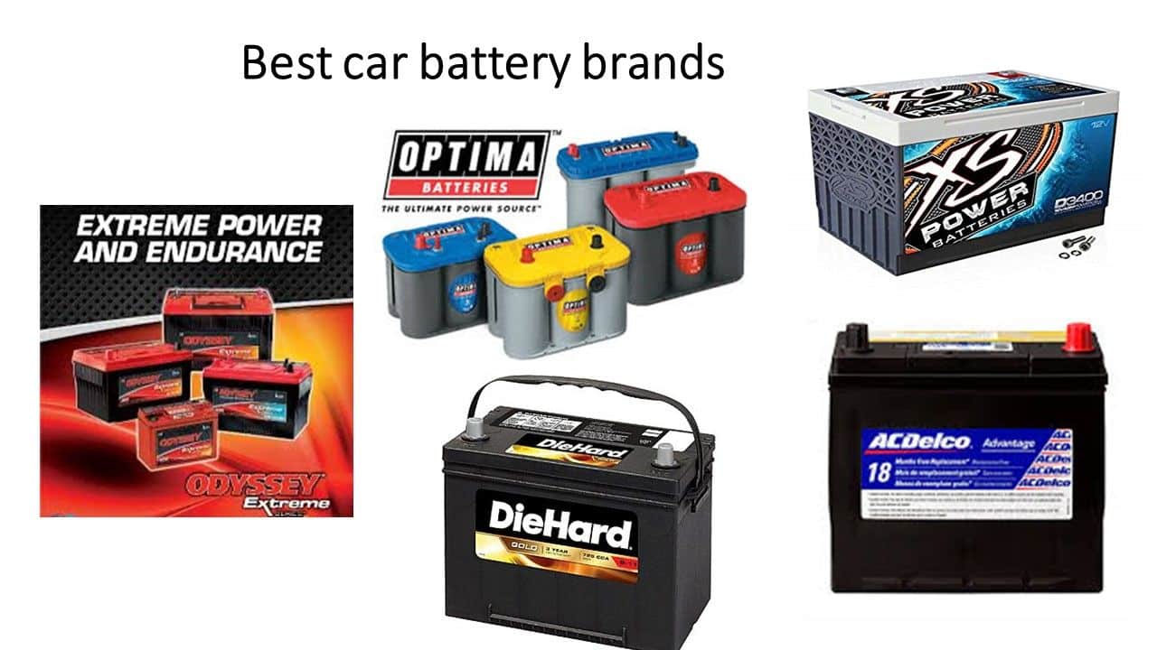 Battery brands. YIGITAKU Battery brand. Energy Battery car. Full Power brand Battery.