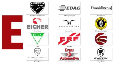 Car Brands That Start With the Letter E