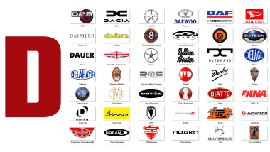 Car Brands That Start With the letter D