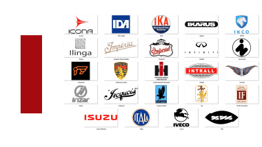 Car brands that start with the letter I