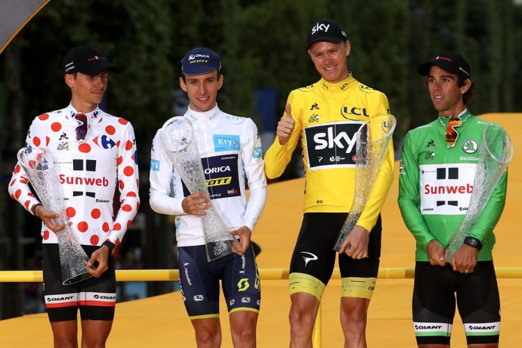 Different Jerseys in Tour De France