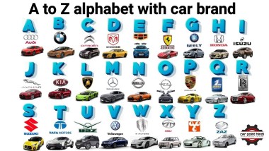A-Z Car Brands