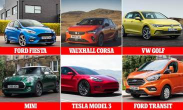Best Selling Cars in the UK