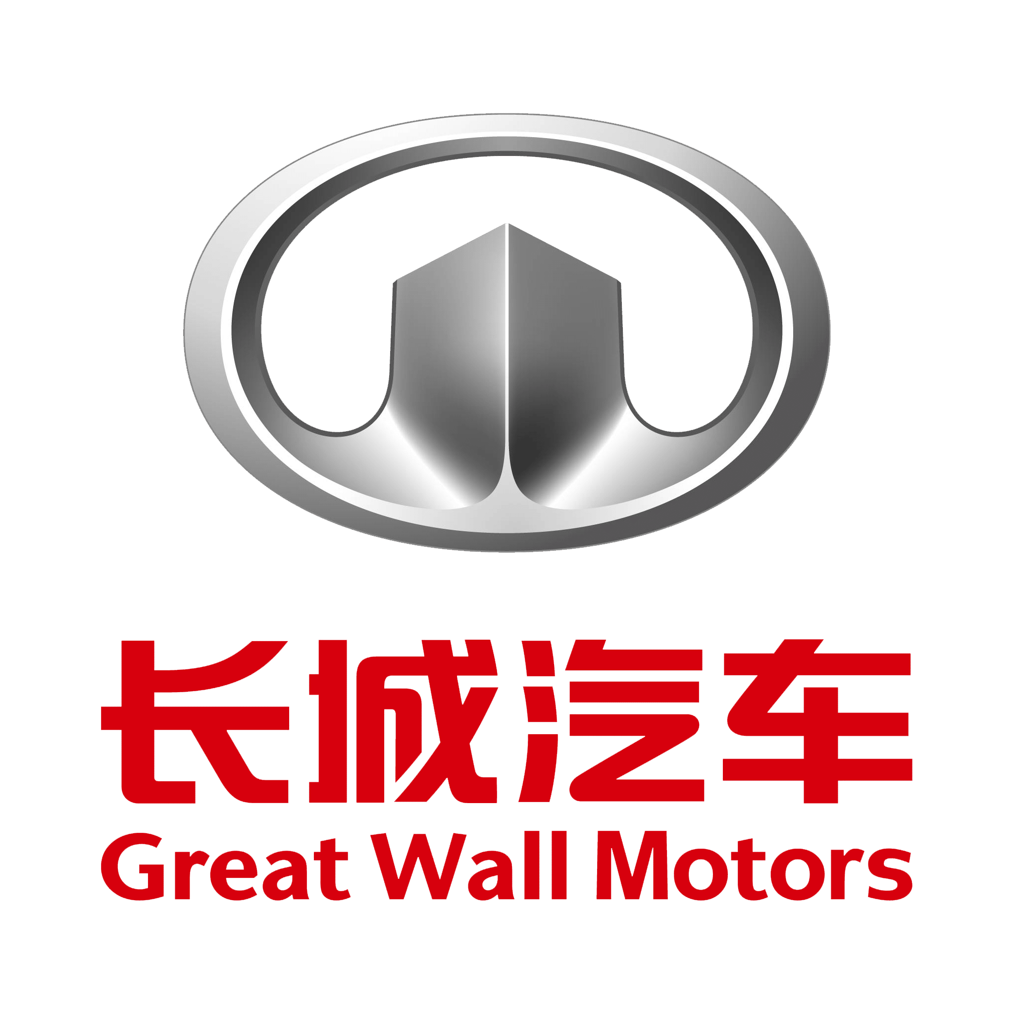 Great Wall Motor Car Brands Owned By China