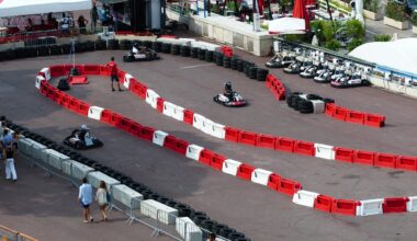 Largest Go-kart Track in the World